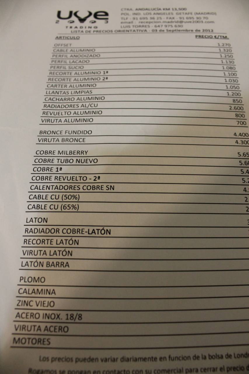 lista de precios