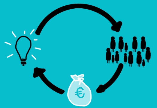 Ilustración sobre el crowdfunding. Foto: Rocio Lara